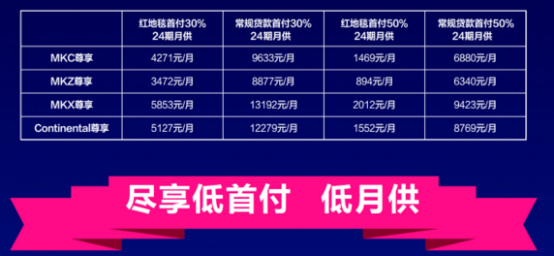 關(guān)稅上漲 林肯價(jià)格不變 25萬(wàn)搶購原裝進(jìn)口車(chē)578