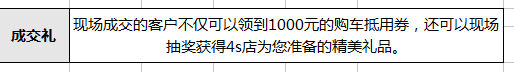 客戶(hù)回饋