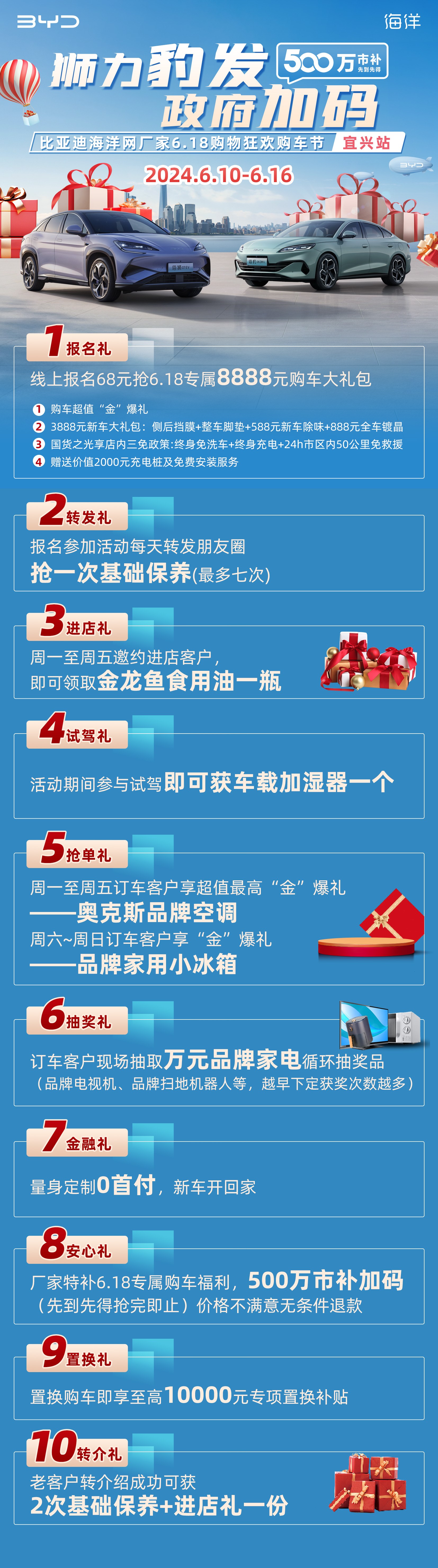 專(zhuān)題1