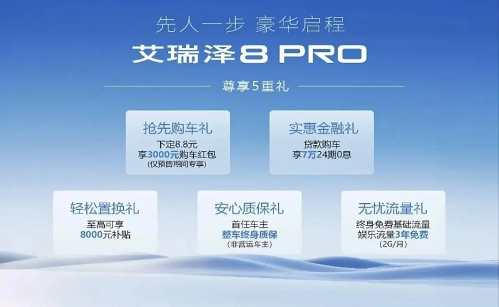 奇瑞艾瑞澤8 PRO開(kāi)啟預售，1.6T車(chē)型預售價(jià)11.99萬(wàn)元起